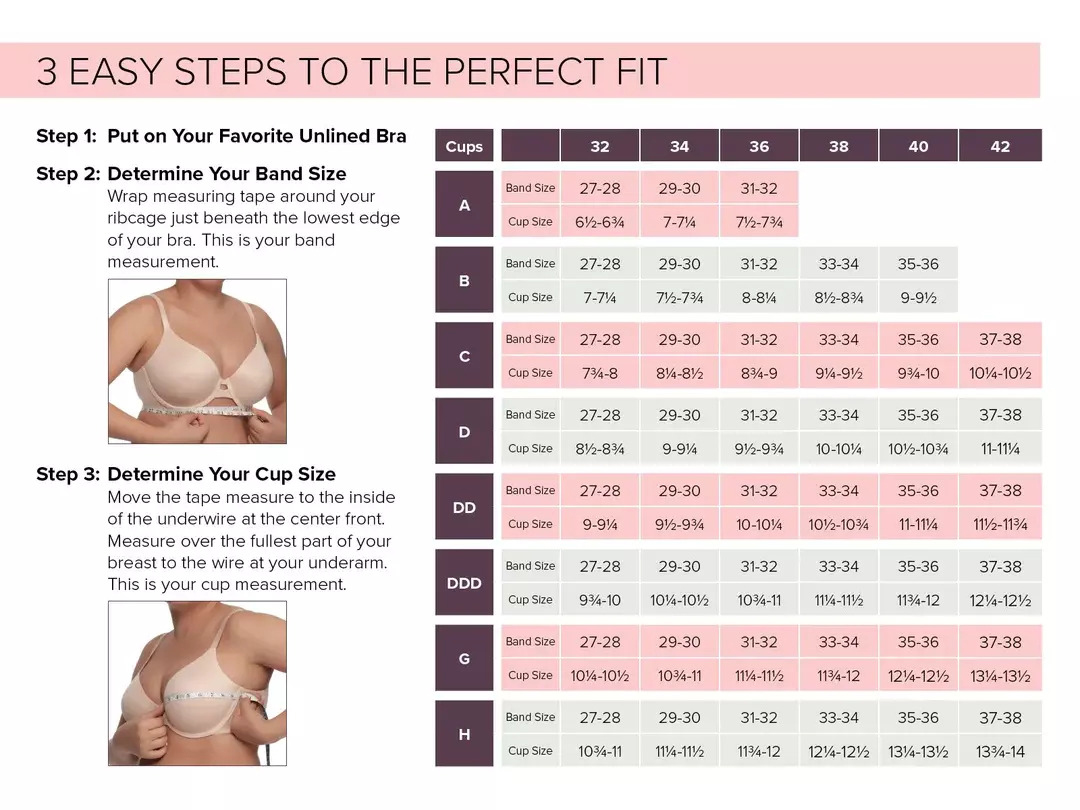 Perfect Bra Size Chart